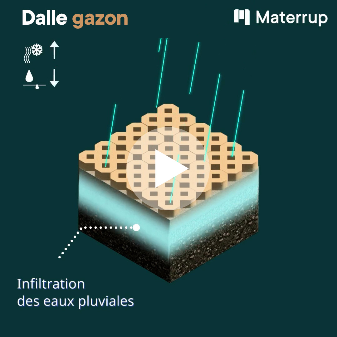 Dalle gazon - parking perméable Materrup